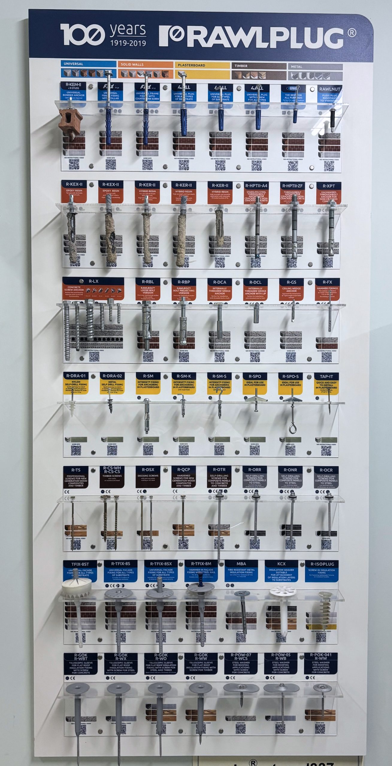 5. Fixings and fasteners 5. Fixings and fasteners